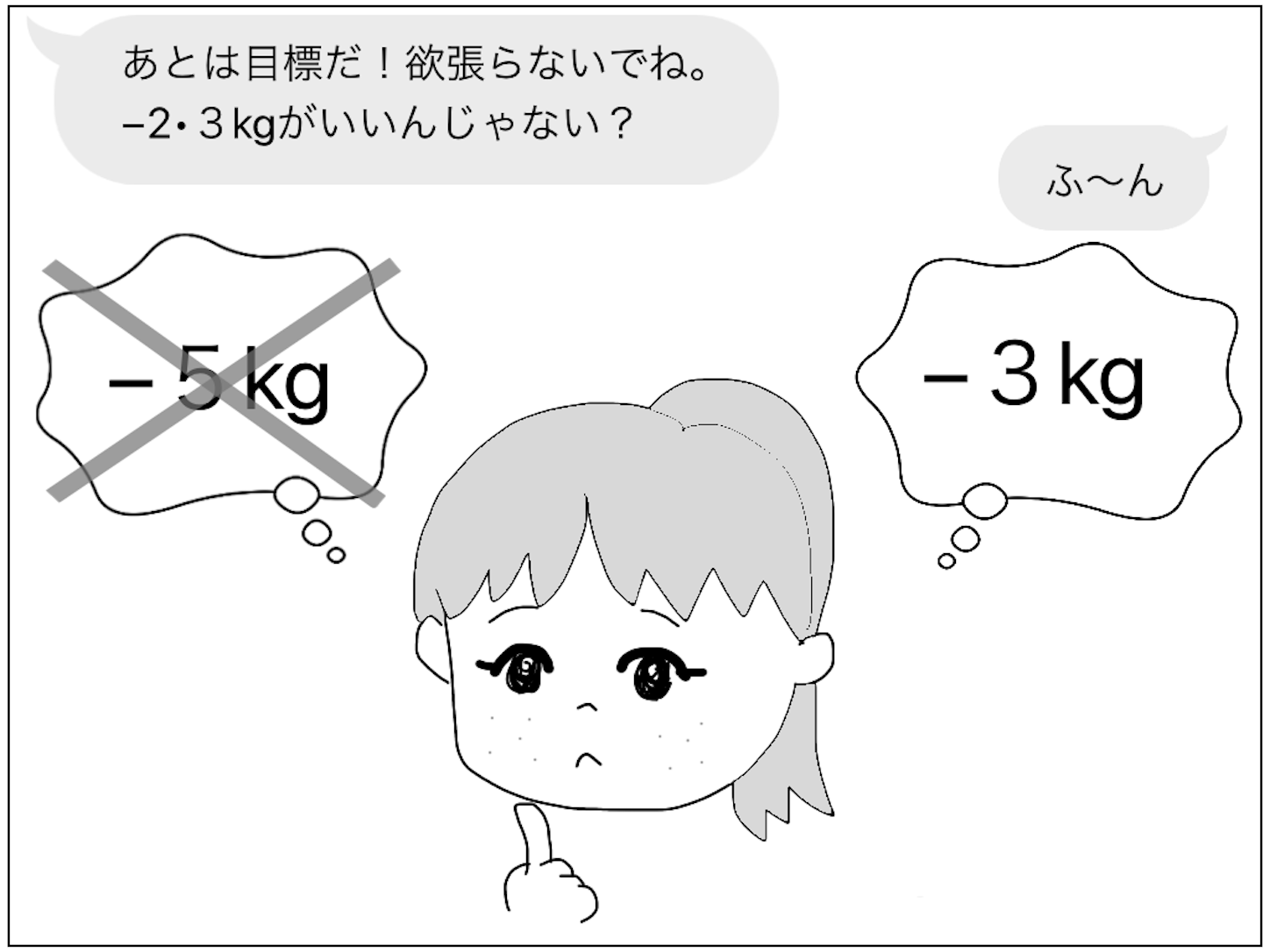 f:id:cocolattte:20210216213758p:image