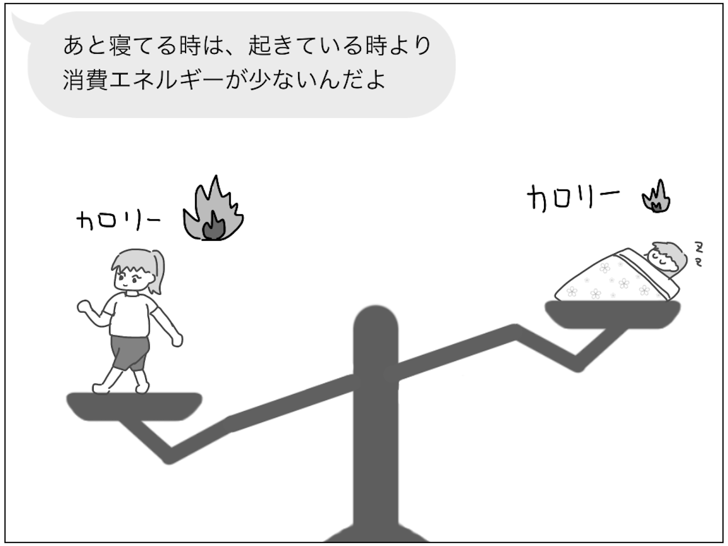 f:id:cocolattte:20210222223743p:image