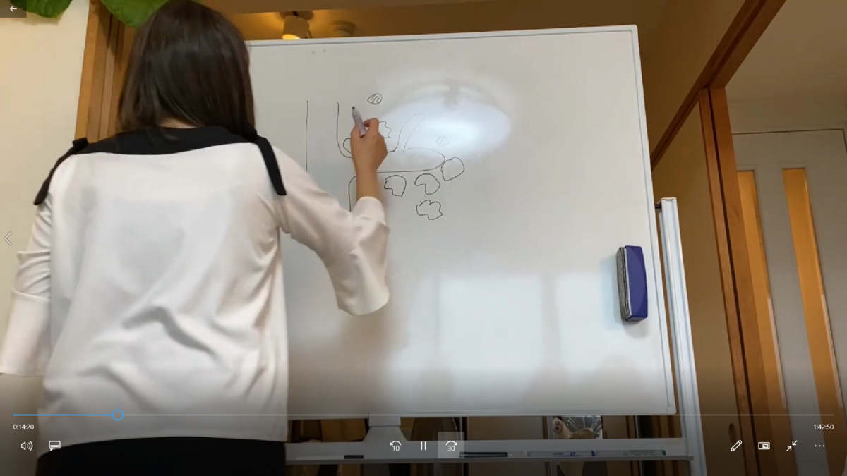 f:id:cocolchehan:20210522091754p:plain