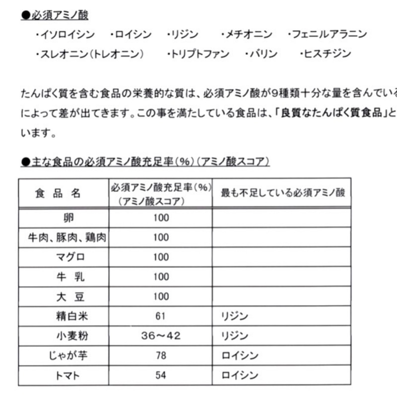 f:id:cocolchehan:20210814114652j:plain