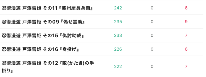 f:id:cocolog-nifty:20201227101445p:plain