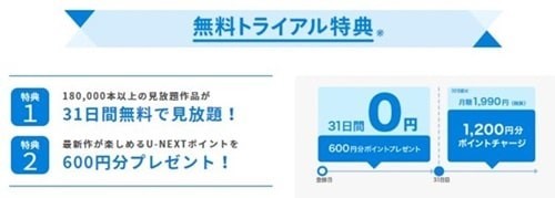 U-NEXTの無料特典