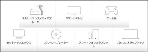 ネットフリックスの視聴デバイス