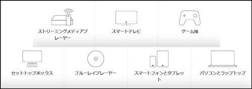 ネットフリックスの視聴デバイス