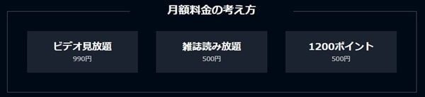 U-NEXTの料金内訳