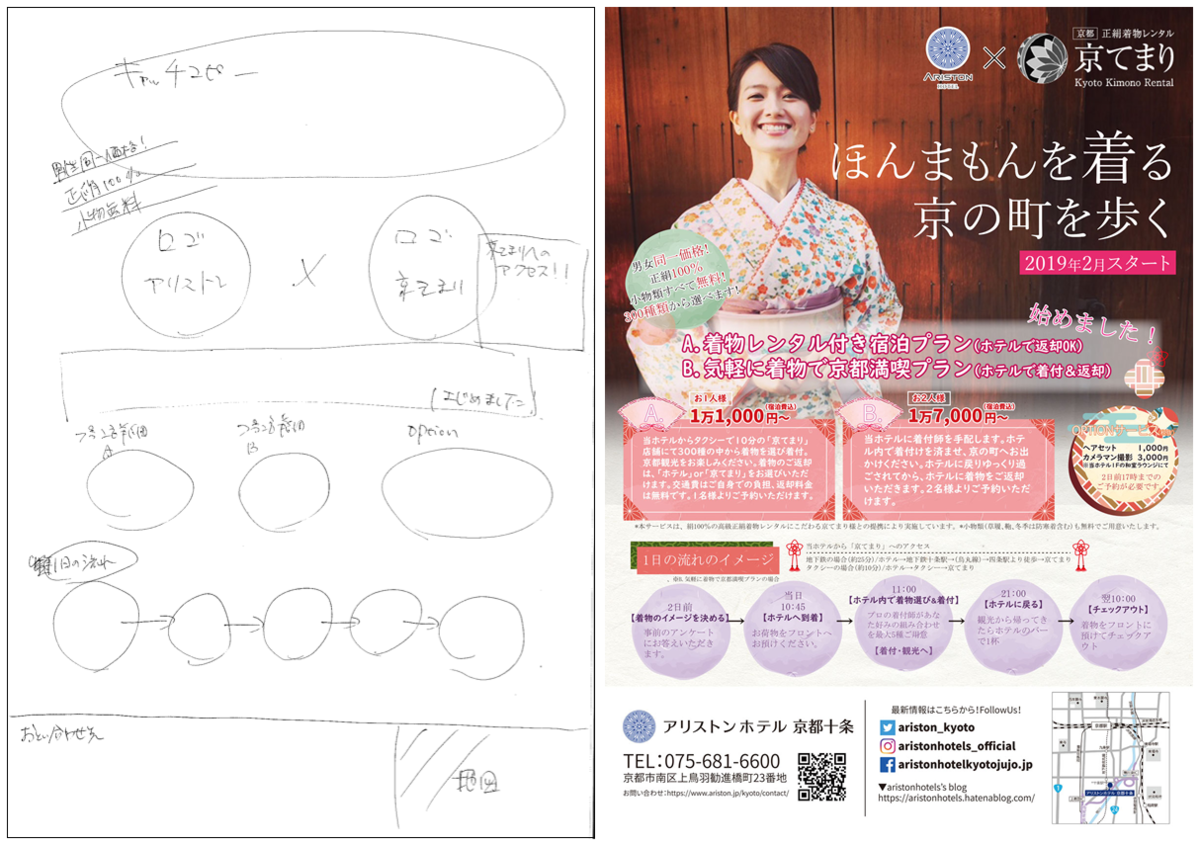 f:id:coconalabiz:20190820185144p:plain