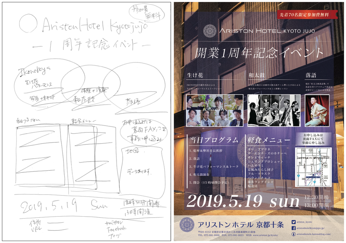 f:id:coconalabiz:20190820185205p:plain