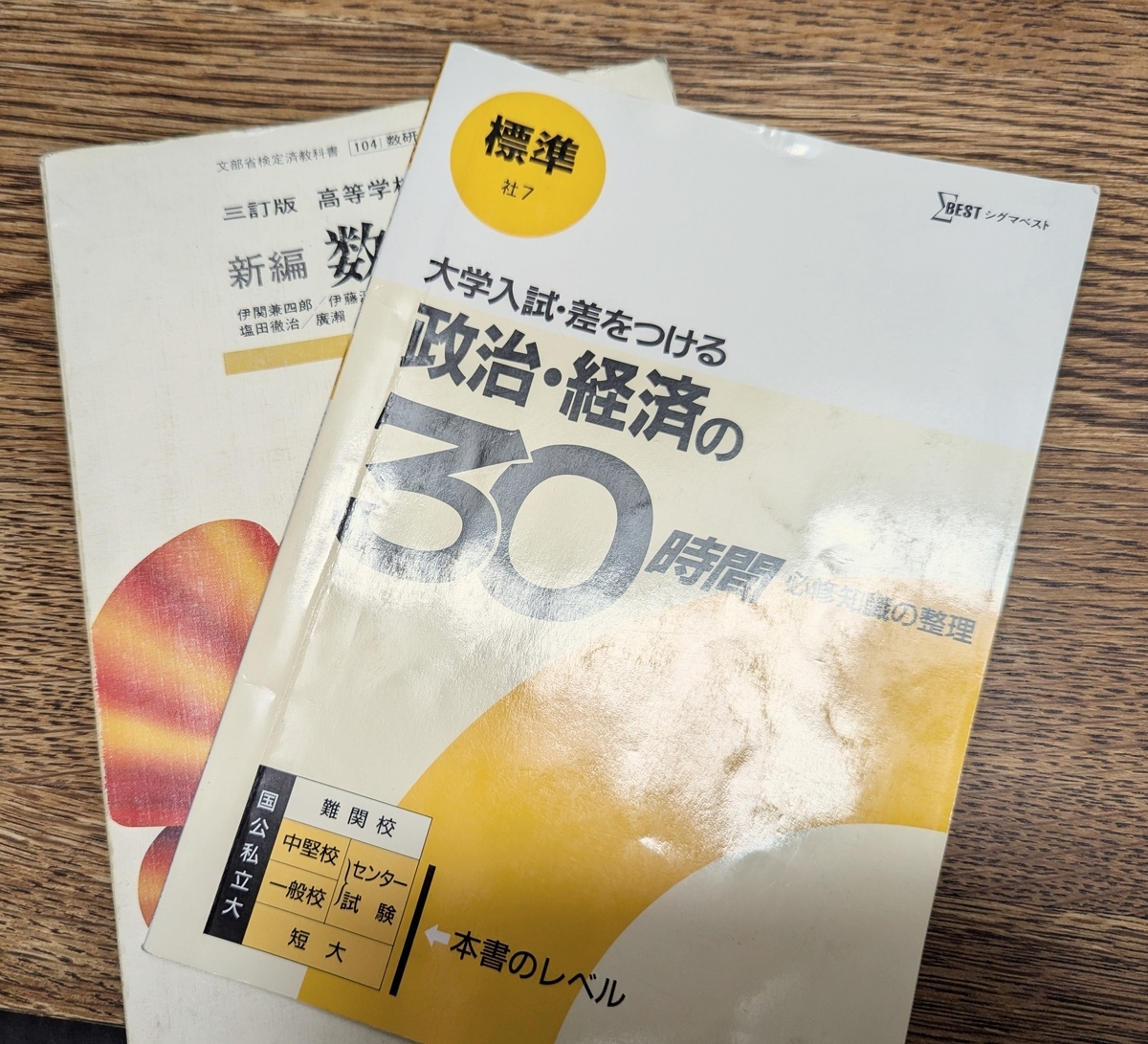 問題集