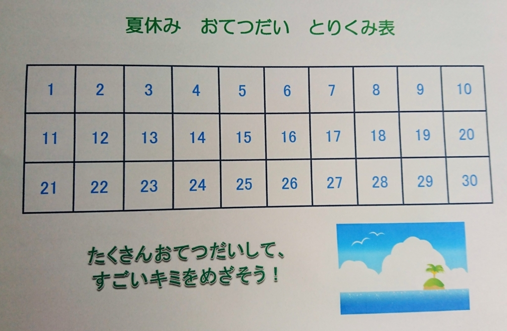 お手伝いポイント表