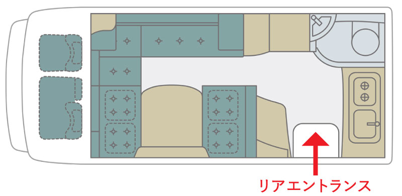 バンテック ZIL520 レイアウト