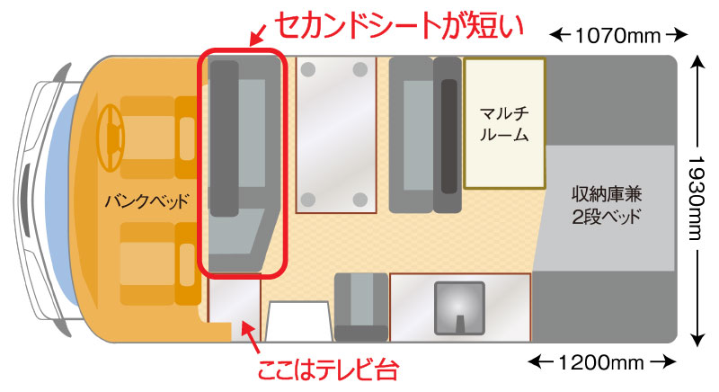 ナッツRV　クレアレイアウト（セカンドシート）