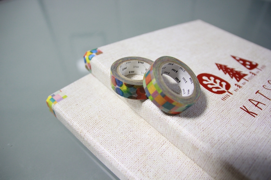 f:id:cocorone2018:20180711231530j:plain