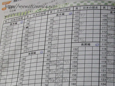 f:id:cocorone2018:20180825162244j:plain