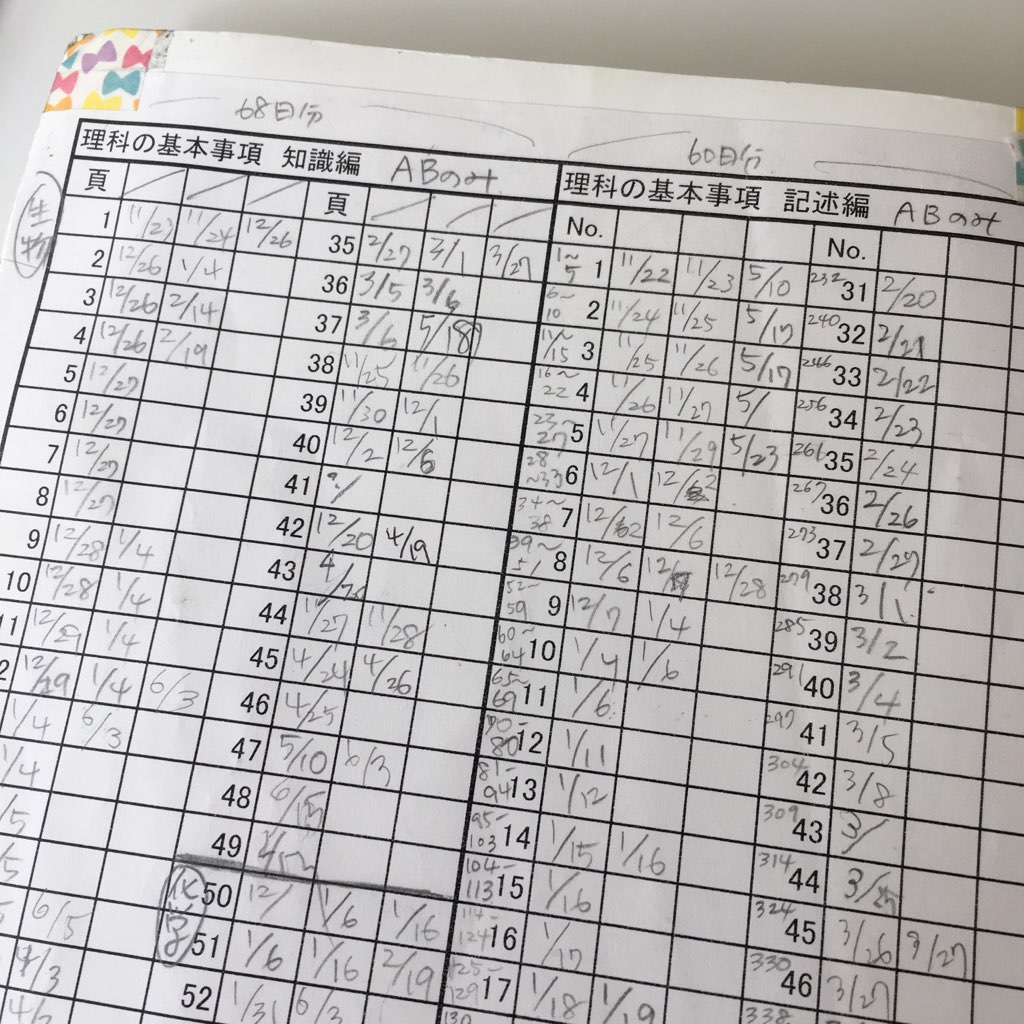 f:id:cocorone2018:20191005121812j:plain