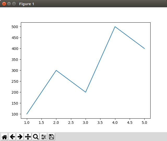 f:id:cocosuzu:20170401214440p:plain