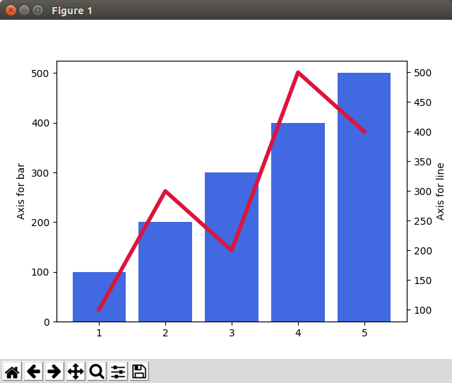 f:id:cocosuzu:20170401214913p:plain