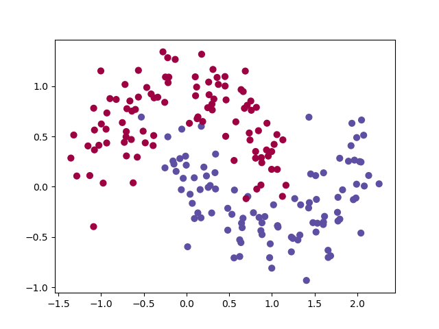 f:id:cocosuzu:20171014203633p:plain f:id:cocosuzu:20171014203633p:plain
