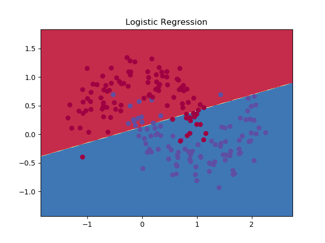 f:id:cocosuzu:20171014204727p:plain f:id:cocosuzu:20171014204727p:plain