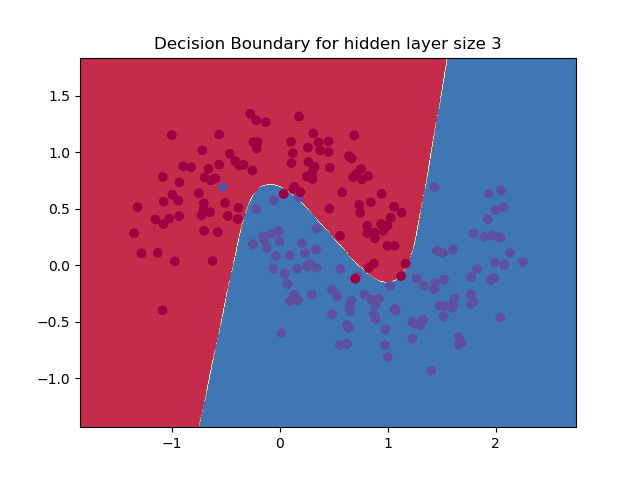 f:id:cocosuzu:20171014210325p:plain f:id:cocosuzu:20171014210325p:plain