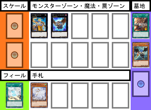 番号[0011]ゼピュロス採用の「真竜・十二獣」デッキ - デッキばたふらい