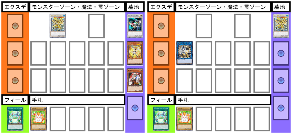 f:id:cocotamasuki:20171216064621p:plain f:id:cocotamasuki:20171216064621p:plain