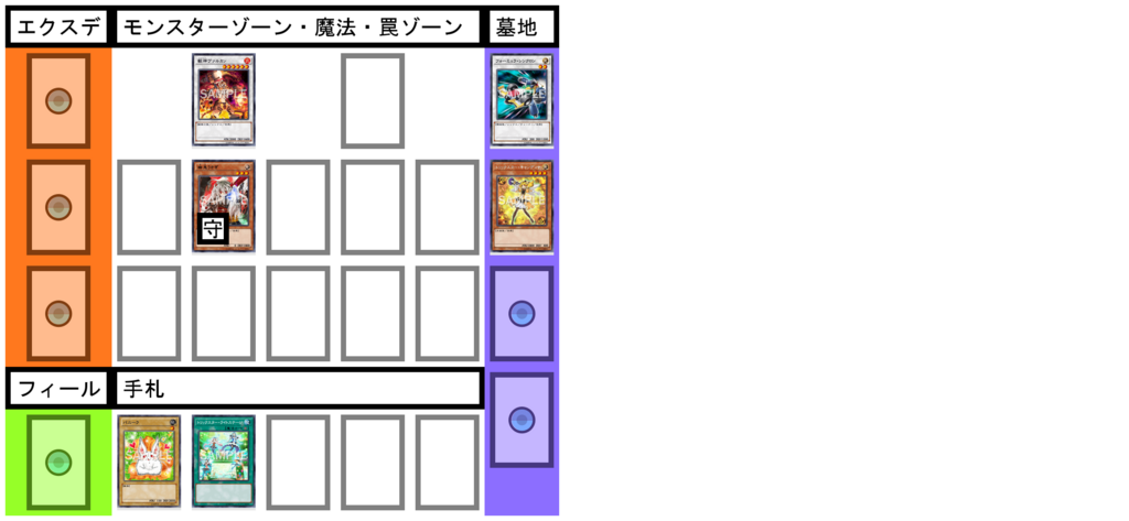 f:id:cocotamasuki:20180113082217p:plain