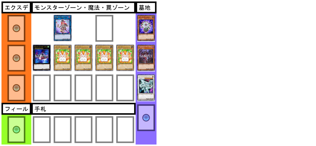 f:id:cocotamasuki:20180414131008p:plain