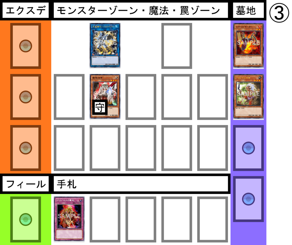 f:id:cocotamasuki:20180623050748p:plain
