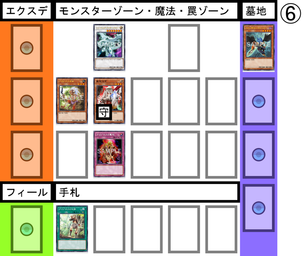 f:id:cocotamasuki:20180623050952p:plain