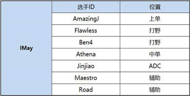 f:id:code-poppy:20170108061305j:plain f:id:code-poppy:20170108061305j:plain