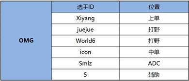 f:id:code-poppy:20170108073222j:plain f:id:code-poppy:20170108073222j:plain