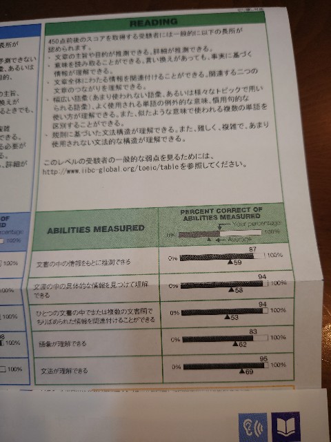 f:id:code13207:20211119174809j:image