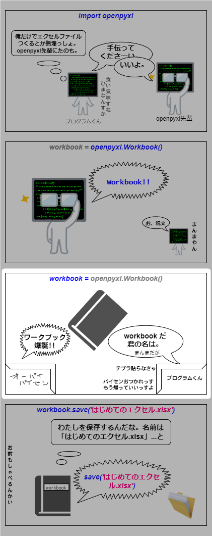 f:id:code365:20200609221651p:plain