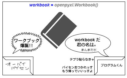 f:id:code365:20200609222259p:plain
