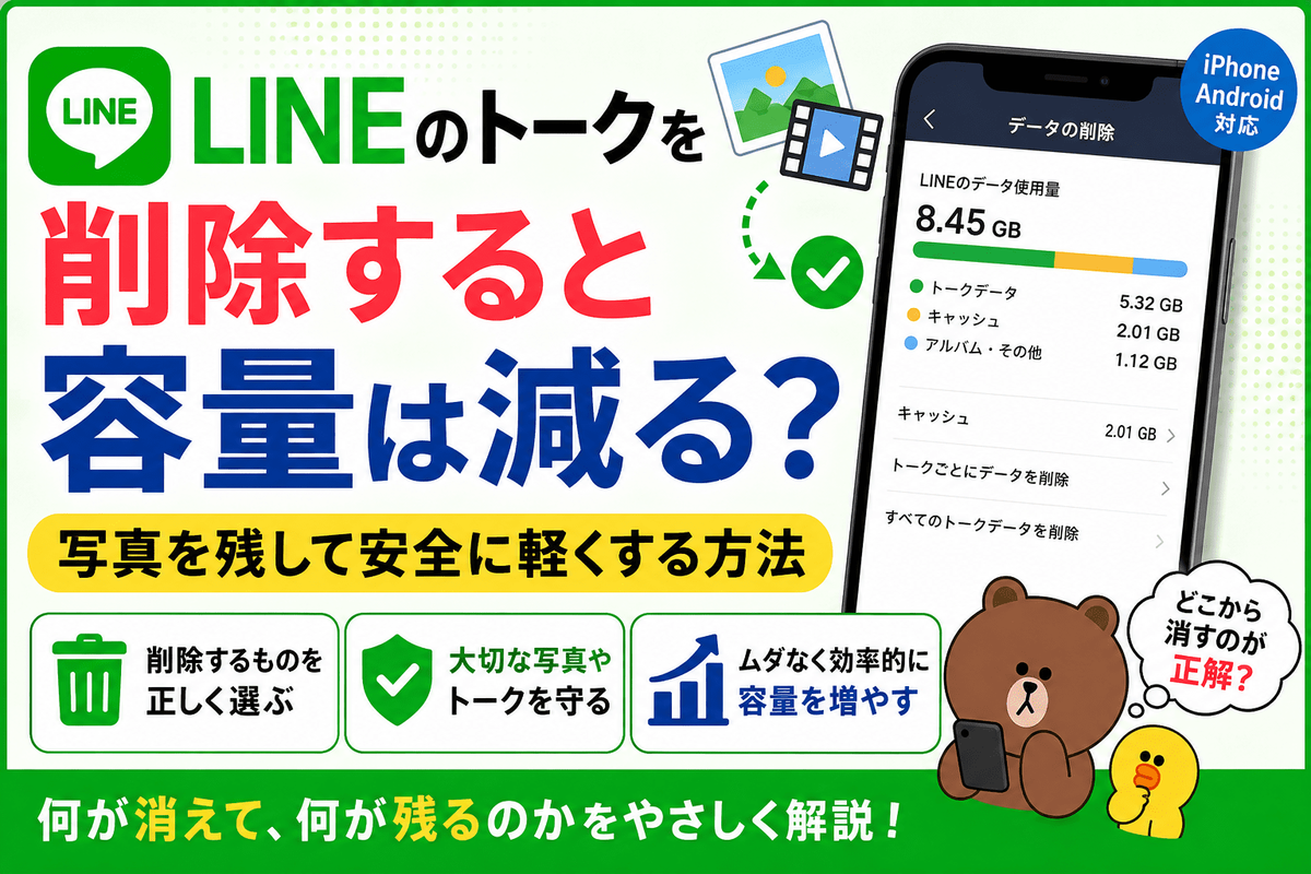 line 容量 減らす