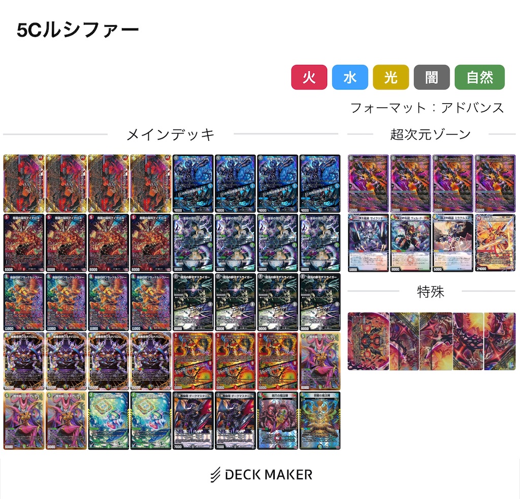 弟の多分最強デッキ 青黒卍夜【デュエマ歴代最強デッキ⑱】｜れもん