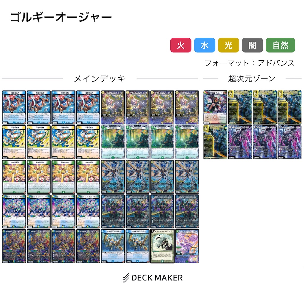 微高レート シータモルト デッキ 超次元あり 微高レート シータモルト