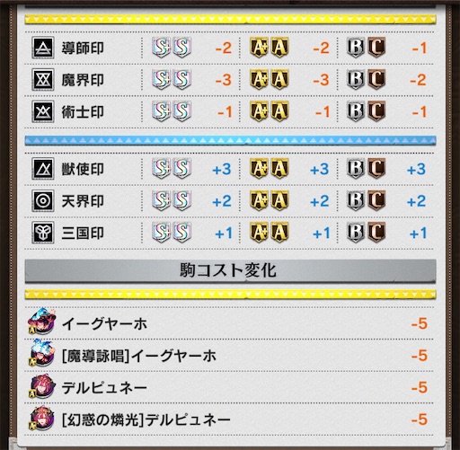 f:id:code_neriame:20210720075128j:image