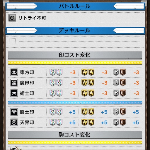 f:id:code_neriame:20220606093213j:image