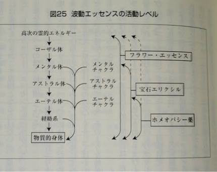 f:id:codedrunk:20161112023919j:plain