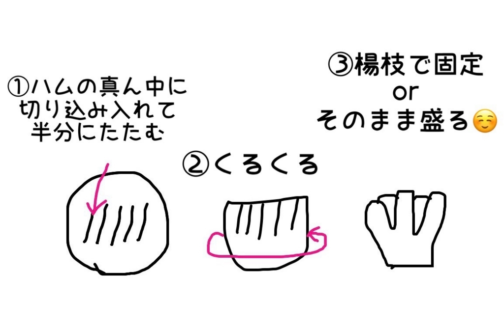 f:id:coden:20170624231613j:plain f:id:coden:20170624231613j:plain