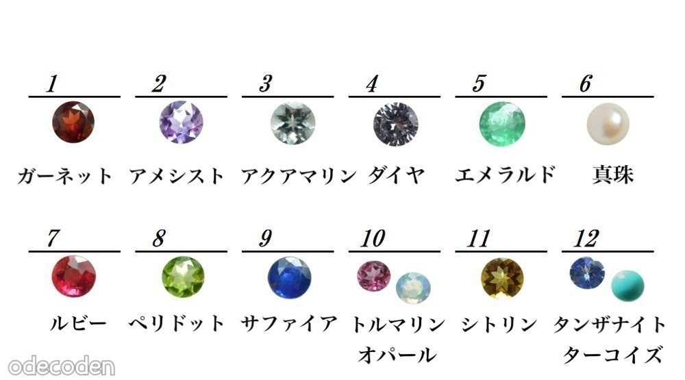 f:id:coden:20171016095404j:plain