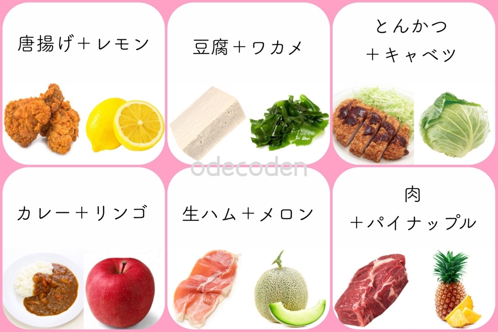 良い 悪い ダイエット 一目でわかる 食べ合わせまとめ こでんメモリ 良い 悪い ダイエット 一目でわかる 食べ合わせまとめ こでんメモリ