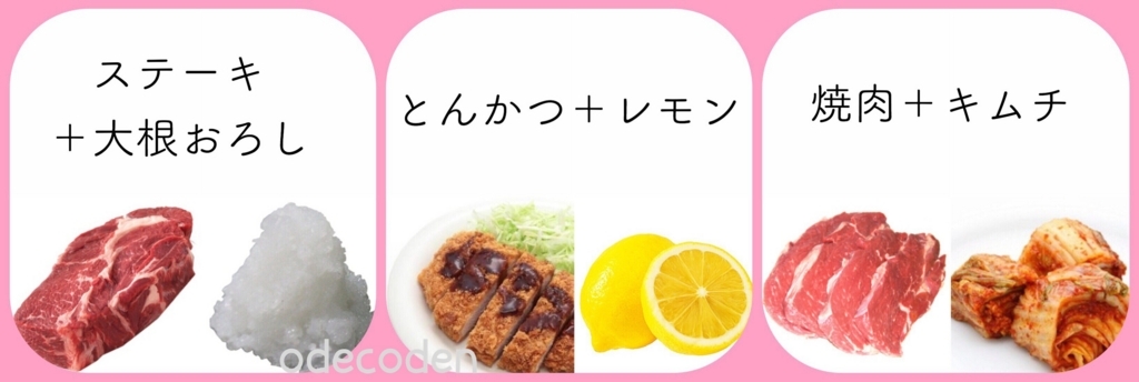 良い 悪い ダイエット 一目でわかる 食べ合わせまとめ こでんメモリ 良い 悪い ダイエット 一目でわかる 食べ合わせまとめ こでんメモリ