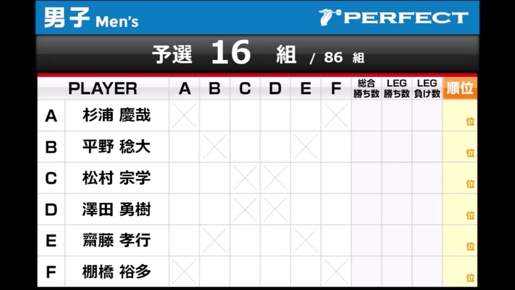 f:id:coden:20190221182915j:plain
