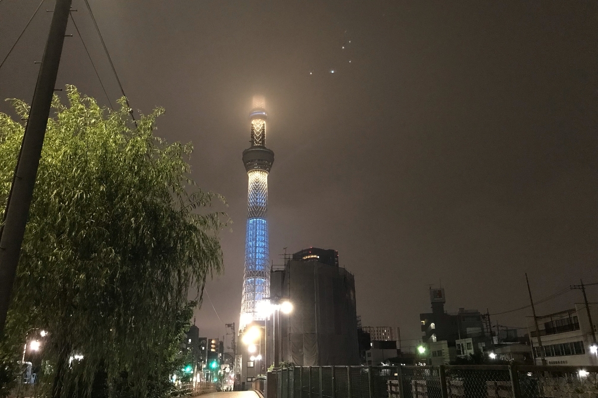 f:id:coden:20190701175901j:plain f:id:coden:20190701175901j:plain