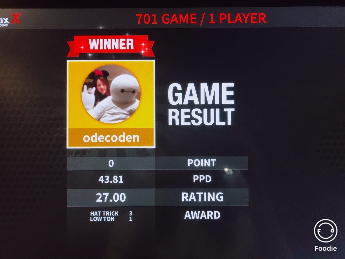 f:id:coden:20190906105039j:plain