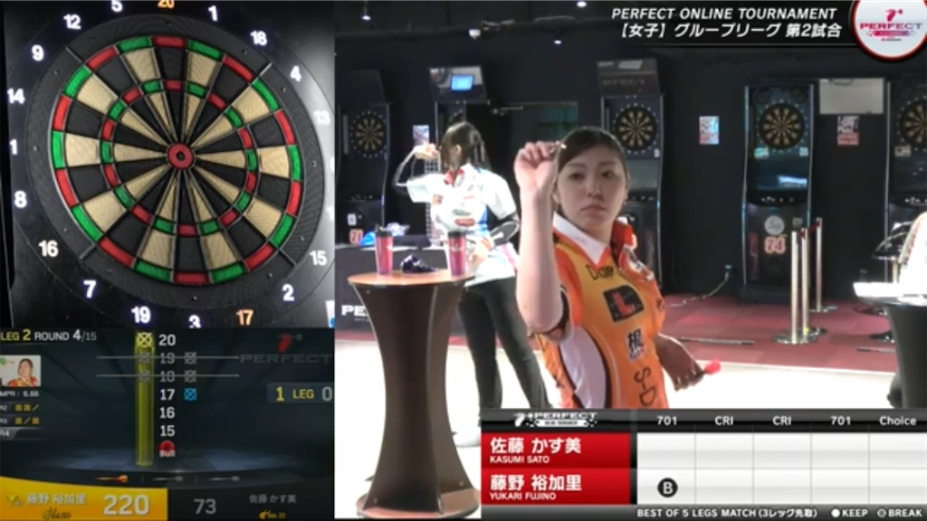 f:id:coden:20210402174055p:image