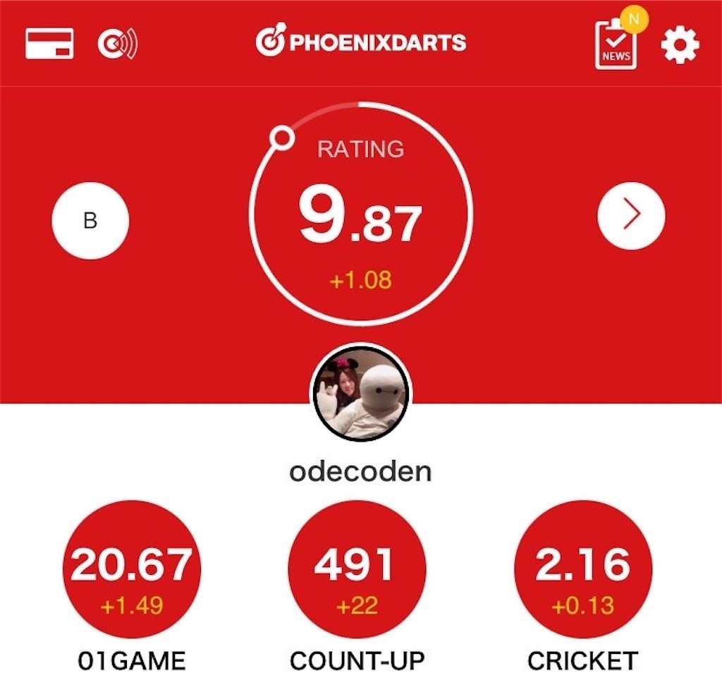 f:id:coden:20210827195426j:image