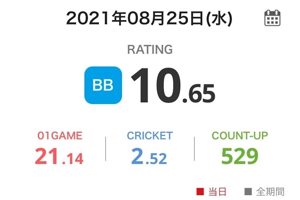 f:id:coden:20210827195429j:image